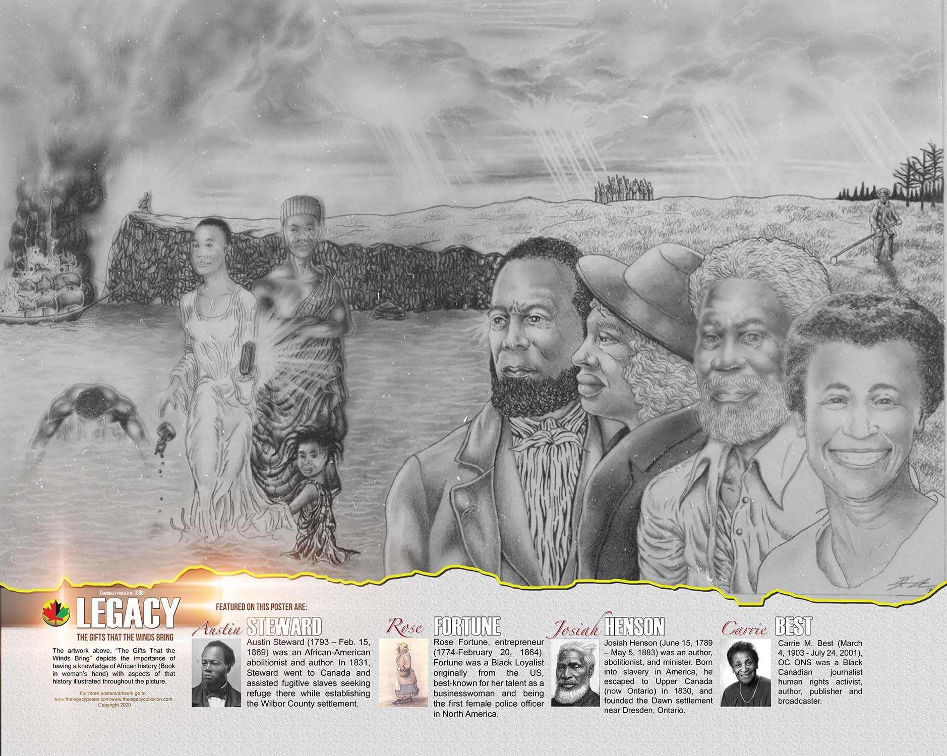 “An educational poster, ideal for Black History Month featuring community builder Austin Steward, the first Black police woman Rose Fortune, community builder Josiah Henson and journalist Carrie Best created by African-Canadian artist Robert Small.”