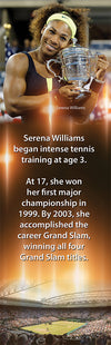 Beyond 28 Days!: Serena Williams (Tennis Player) - The LEGACY Collexion