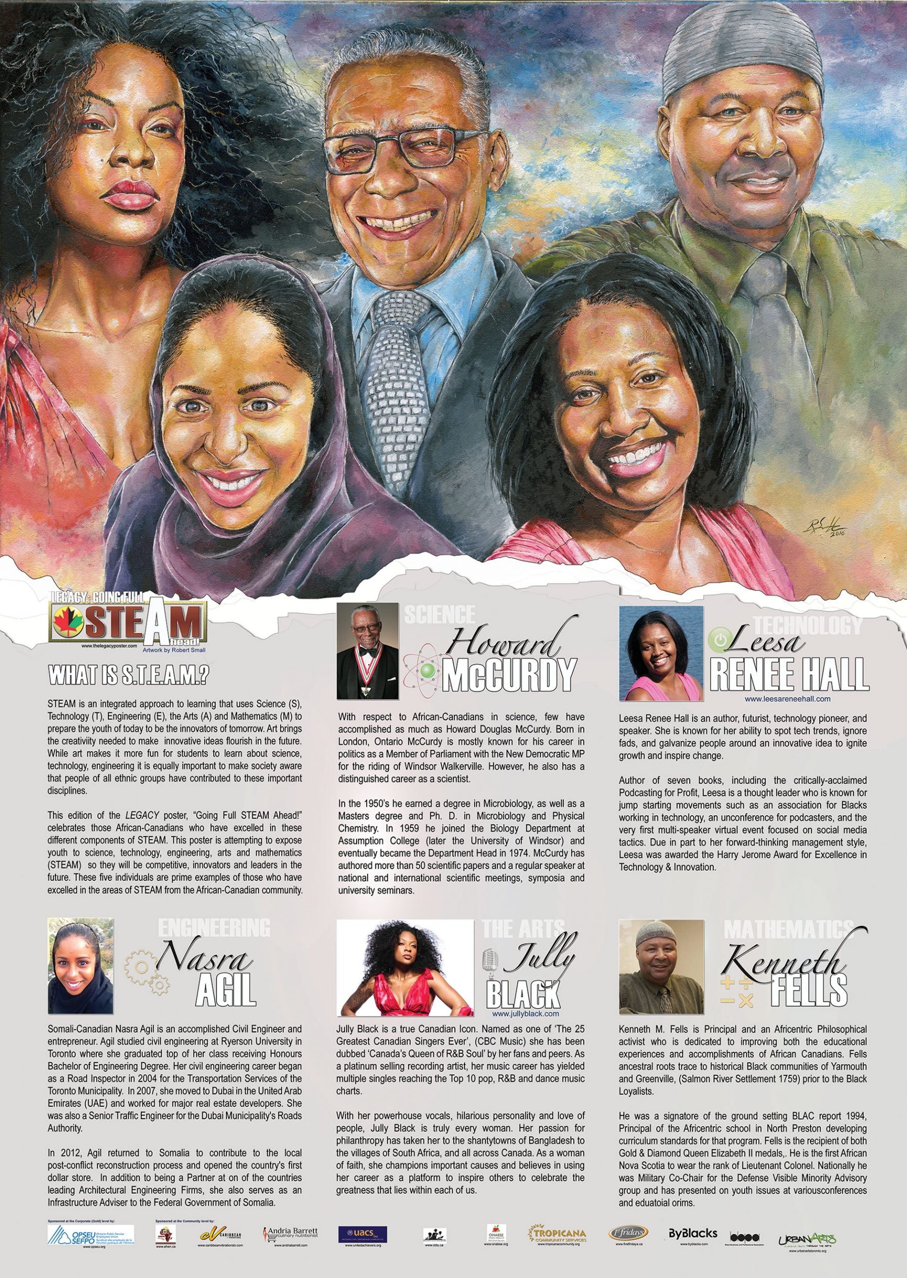 “An educational poster, ideal for Black History Month featuring scientist/politician Howard McCurdy, Leesa Renee Hall (Technology), engineer Nasri Agil , artist/singer Jully Black and educator Kenneth Fells created by African-Canadian artist Robert Small.”